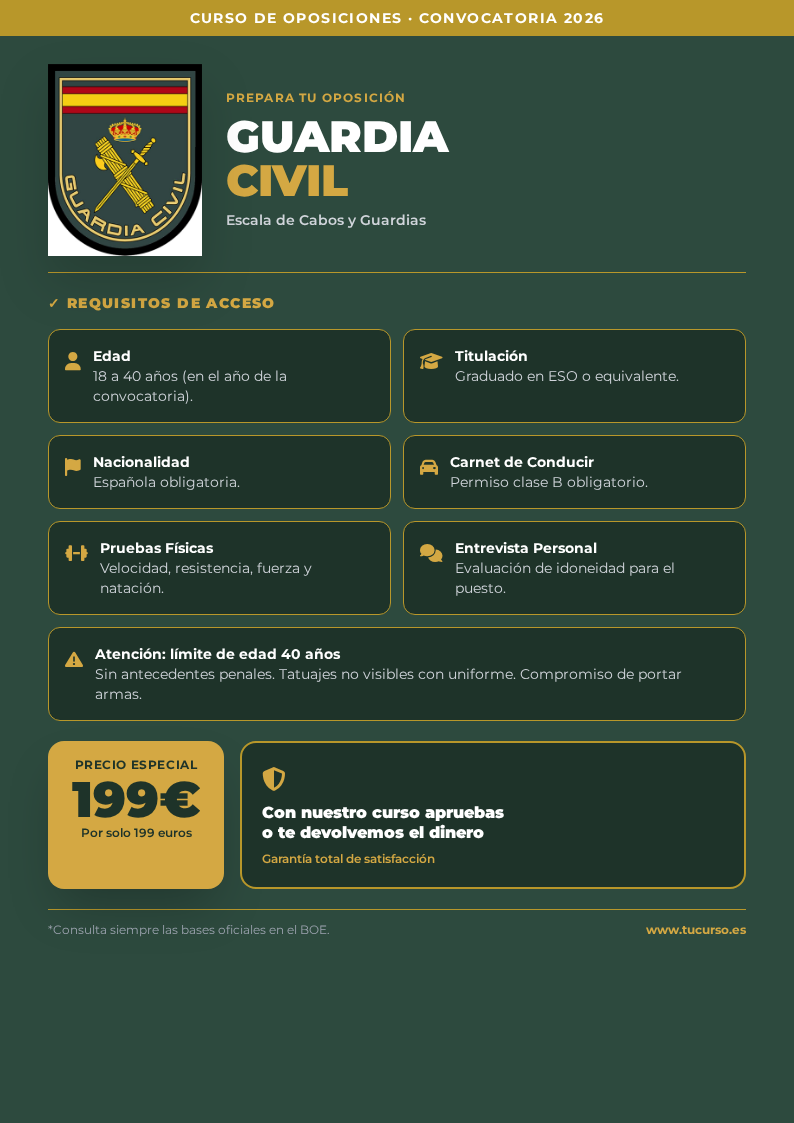Cartel del curso Oposiciones a Guardia Civil