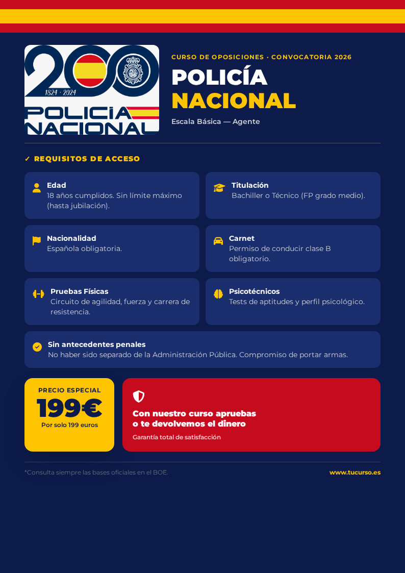 Cartel del curso Oposiciones a Policía Nacional